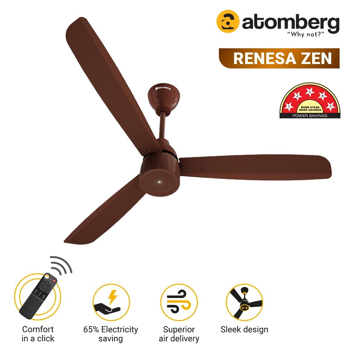 Atomberg Renesa Zen Mm Bldc Ceiling Fan With Remote Control Gloss Brown Myelectric In