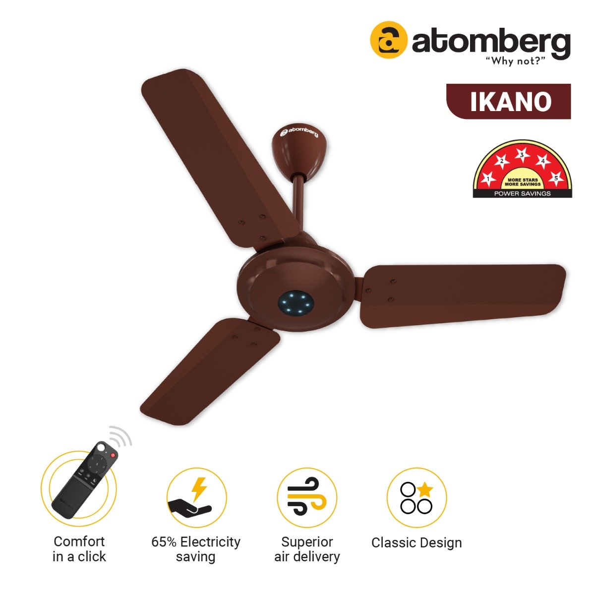 brown2_1_5-1.jpg Atomberg Ikano 900 mm BLDC Ceiling Fan with Remote Control LED Indicators Gloss Brown brown2 1 5 1