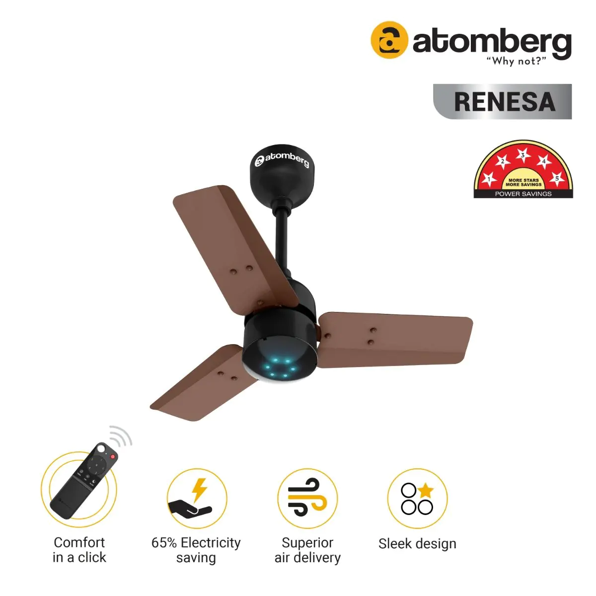 Atomberg Renesa 600 mm BLDC Ceiling Fan with Remote Control LED Indicators Matt Brown Black brownblack2