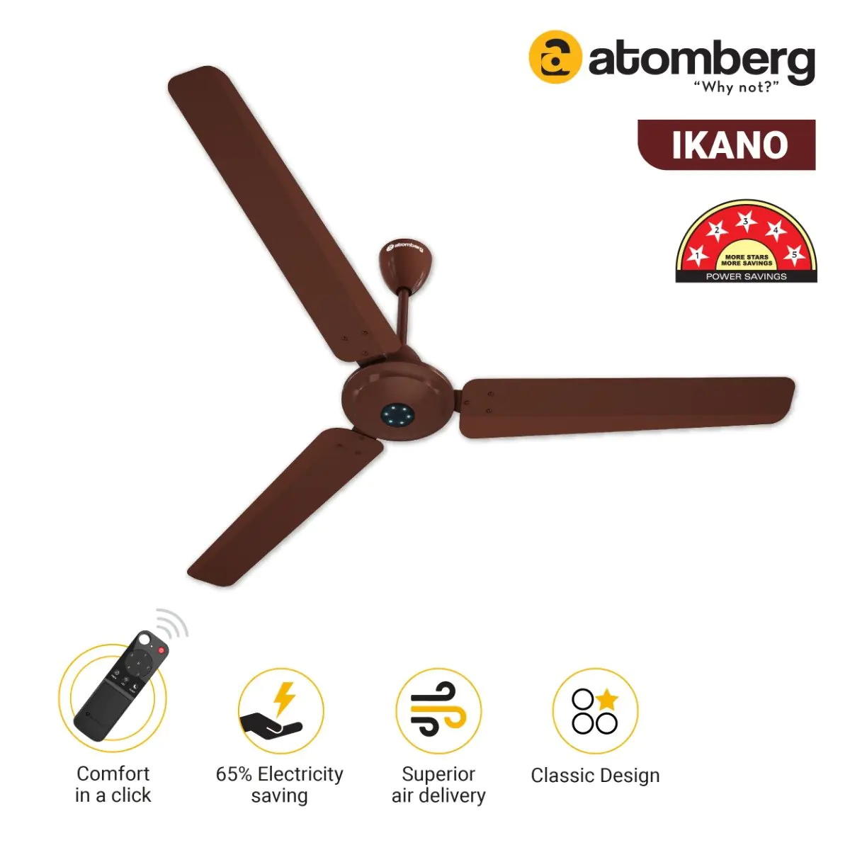 ikano_1400_pli_brown2.jpg Atomberg Ikano 1400 mm BLDC Ceiling Fan with Remote Control LED Indicators Gloss Brown ikano 1400 pli brown2